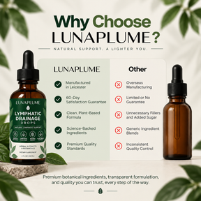 Organic Lymphatic Drainage Drops