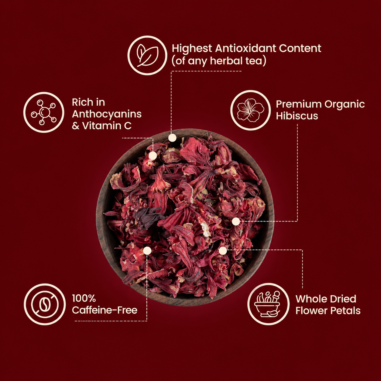 LunaPlume Hibiscus - Lower Your Blood Pressure Naturally, Backed by 100+ Clinical Studies