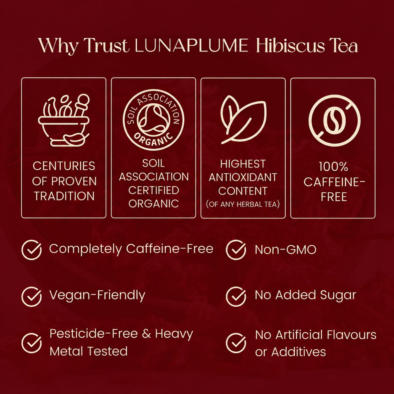 LunaPlume Hibiscus - Lower Your Blood Pressure Naturally, Backed by 100+ Clinical Studies