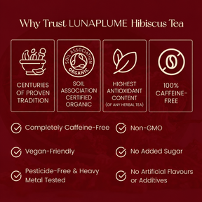 LunaPlume Hibiscus - Lower Your Blood Pressure Naturally, Backed by 100+ Clinical Studies